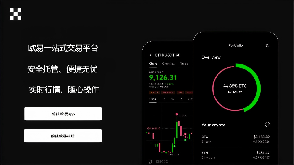 中币网app官网最新版下载